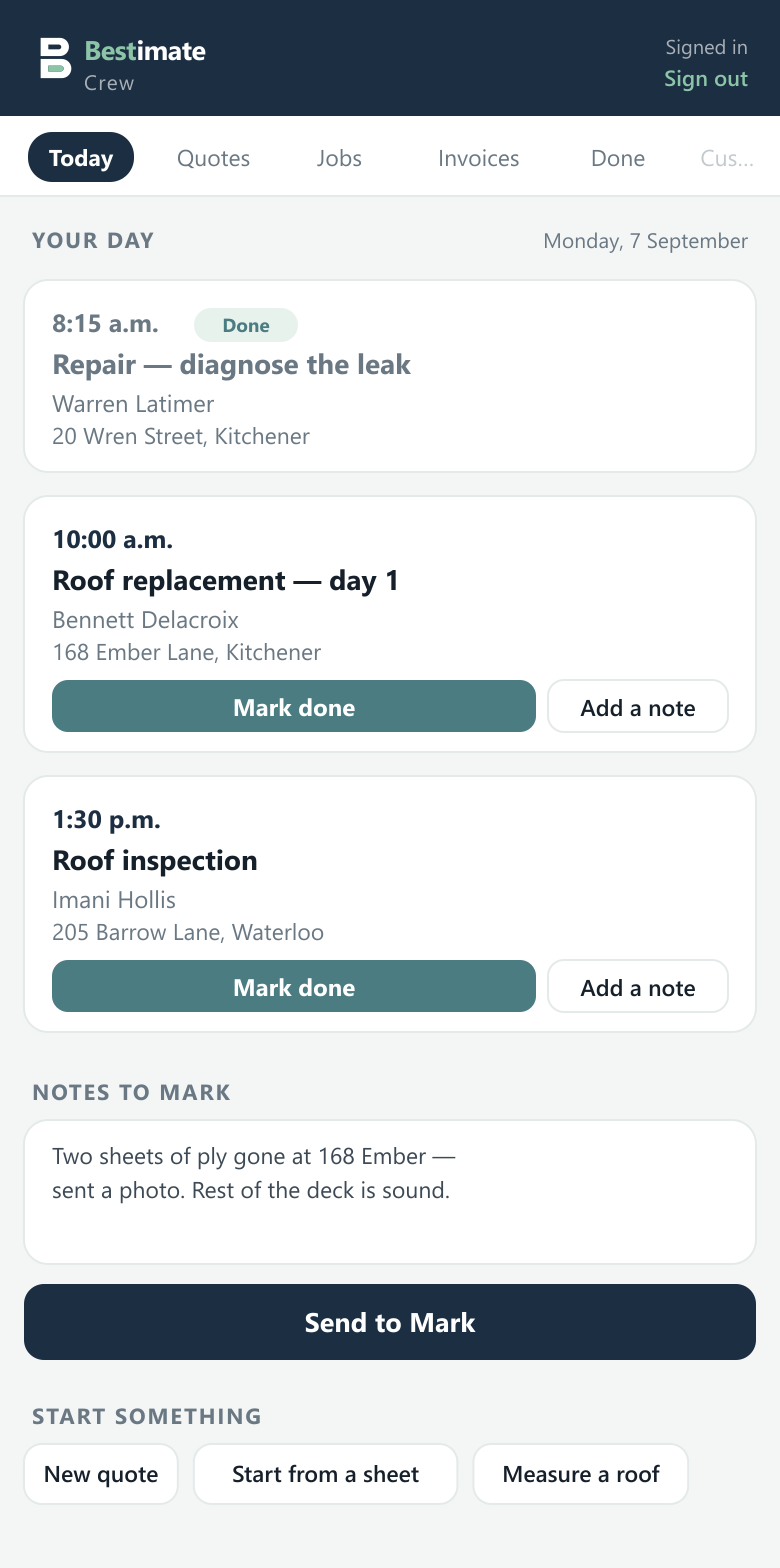 The Bestimate crew page on a phone: today's three stops with times, customers and addresses, a Mark done button on each, a note box that sends straight to the owner, and buttons to start a quote or measure a roof.